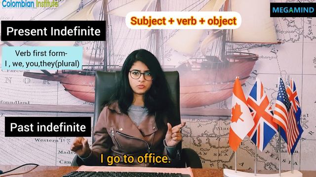 Present indefinite and past indefinite How to make sentences?? Learn in an easy way (Tenses)Part 1 смотреть онлайн