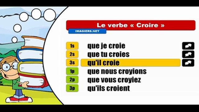 The French conjugation summer camp #Croire = Subjonctif Présent смотреть онлайн