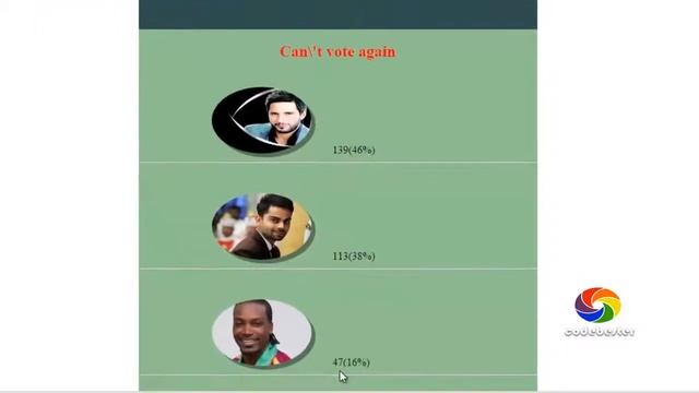 01 Online Voting System Using PHP and MYSQLI In Urdu Hindi Introduction смотреть онлайн