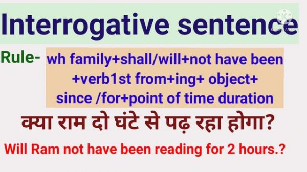 Future perfect continuous tense/negative sentences/interrogative sentence