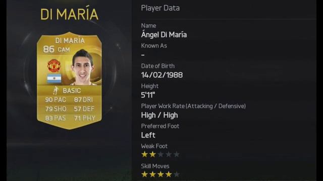 FIFA 15 Official Ratings! 30-21 Ft. Neymar Toure Xavi