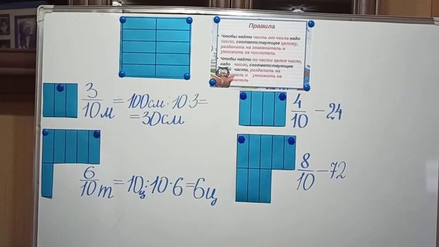 Математика. 3-4 класс. Нахождение доли по числу и числа по доли. смотреть онлайн