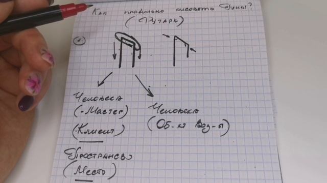Как рисовать Руны. Уруз смотреть онлайн