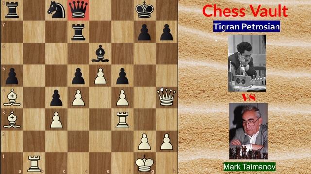 Is Chess This Easy? смотреть онлайн