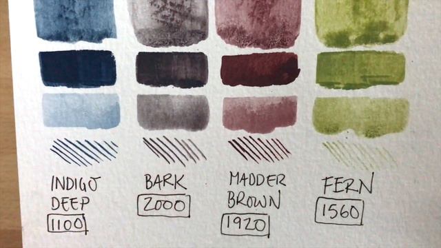 $100 Art Haul #3 SWATCHING Jerry's Artarama ✿ Van Gogh, Turner Acryl Gouache, Inktense смотреть онлайн