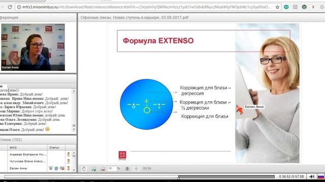 BBGR офисная линза выбор дегрессии