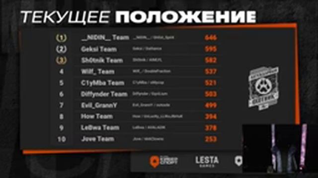 ФИНАЛЬНЫЙ ДЕНЬ БИТВЫ БЛОГЕРОВ ПО СТАЛЬНОМУ ОХОТНИКУ смотреть онлайн