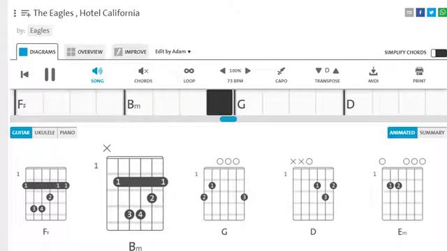 The Eagles , Hotel California