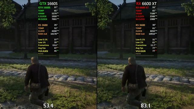 GTX 1660 SUPER vs RX 6600 XT | Test in 10 Games | 2022 смотреть онлайн