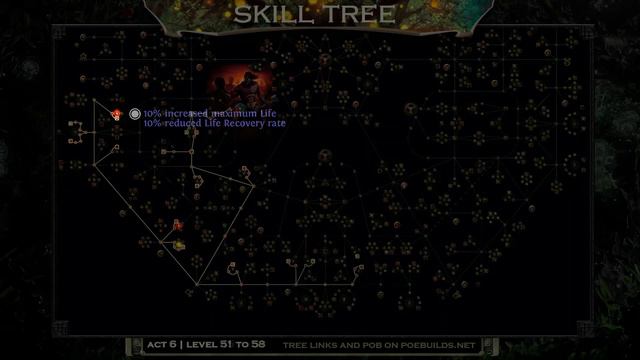 Path Of Exile 3.19: BRUTAL CYCLONE BERSERKER - POE LAKE OF KALANDRA - POE BUILDS смотреть онлайн