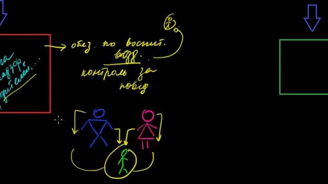 300 Принудительные меры воспитательного воздействия смотреть онлайн