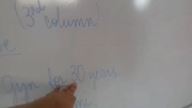 Present perfect смотреть онлайн