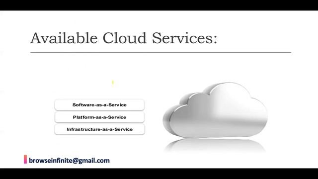 Oracle Fusion HCM Training: Learn how to build and maintain Oracle Fusion HCM смотреть онлайн