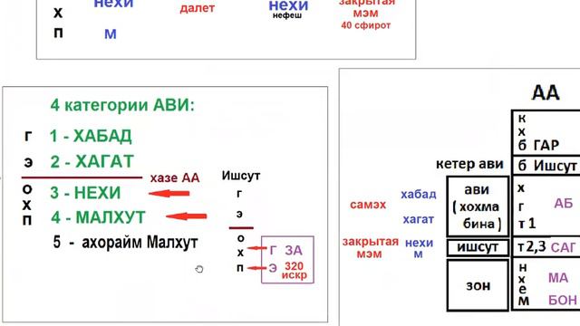 ТЭС10 пункт 24 23 11 2020 смотреть онлайн