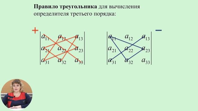 11й класс; Математика; "Определители второго и третьего порядков и их вычисление" смотреть онлайн