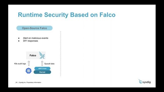Zero Trust Network Security For Containers And Kubernetes