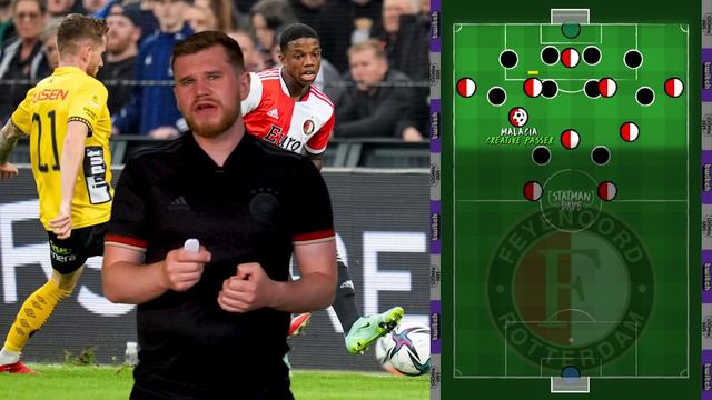 How Tyrell Malacia Will Fit into Ten Hag’s Manchester United | Starting XI, Formation & Tactics смотреть онлайн