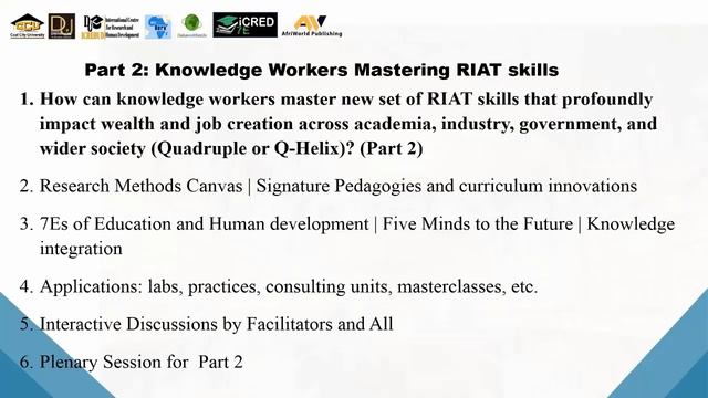 Becoming Global Corporate Academics Part I смотреть онлайн