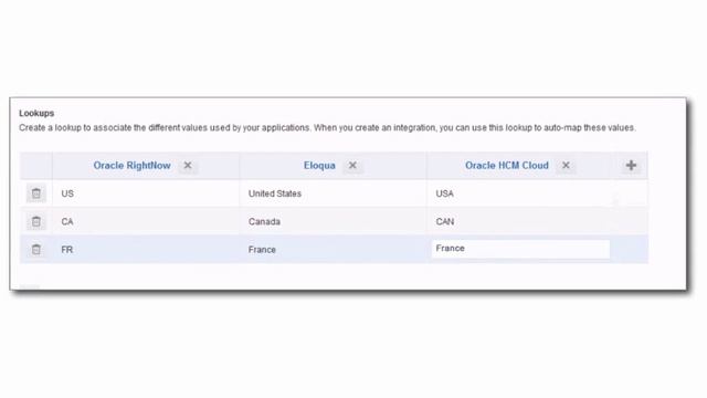 How to create and use Lookups in Oracle Integration Cloud Service Explained смотреть онлайн