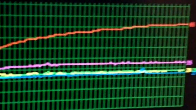 Обзор Corsair hydro series H100i (Часть 2) смотреть онлайн