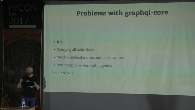 Igor Davydenko - API Wars: Episode X - GraphQL смотреть онлайн