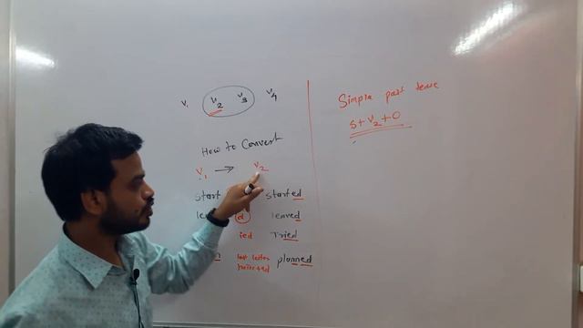 Simple way for simple past tense as well as how to convert v1 to v2 смотреть онлайн