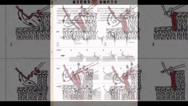 How to learn to crochet....Как научиться вязать крючком. смотреть онлайн