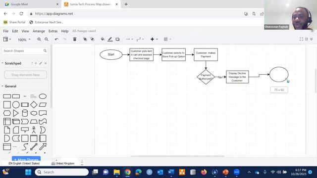 Practical Application of Business Analysis смотреть онлайн