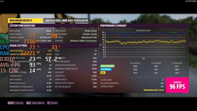 Forza Horizon 5 - Ryzen 5 5600x + RX 7600 - 1440p Max Settings - Benchmark Fps Test смотреть онлайн