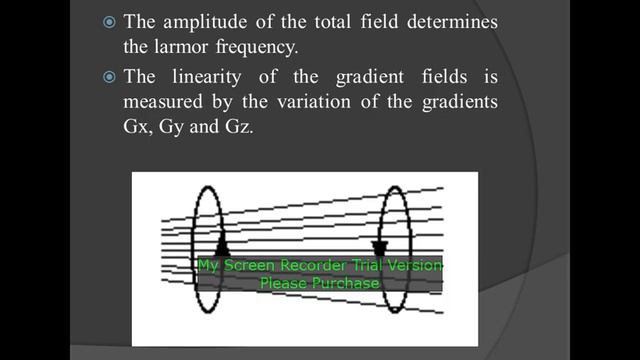 Magnetic Resonance Coils (MR Coils) смотреть онлайн