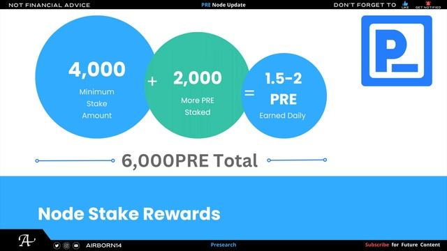 Presearch Update on Nodes PRE (save money) смотреть онлайн