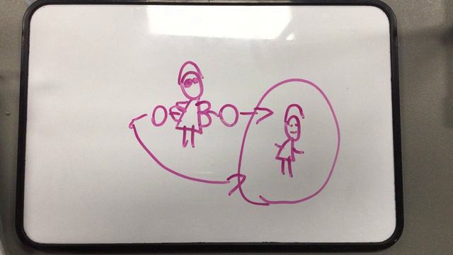 Spectrum Connect - Cumberland Park Community Centre - 7th Feb 2024 - My Magic Is Dangerous смотреть онлайн