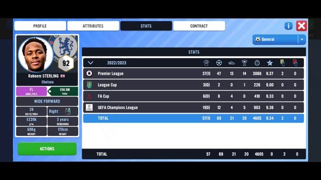 Soccer Manager 2023 best tactics Chelsea смотреть онлайн