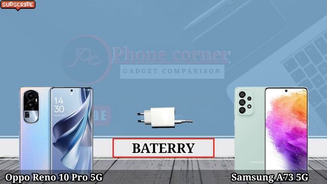 Oppo Reno 10 Pro 5G vs Samsung A73 5G | Galaxy A73 vs Reno 10 Pro Specs смотреть онлайн