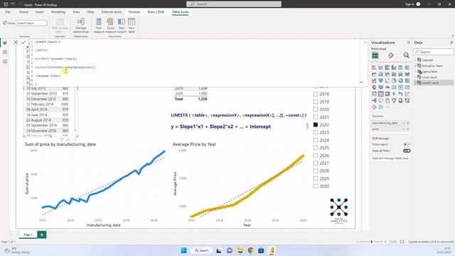 The New LINESTX() DAX Function in Power BI - Clearly Explained #linearregression смотреть онлайн