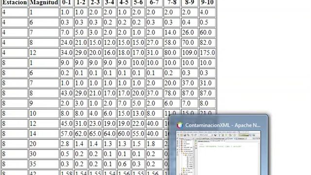 ContaminacionTablaHTML 2 смотреть онлайн