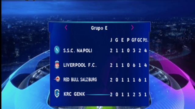 Hasil Pertandingan Champions League Pekan 2 Versi PES 2020 PPSSPP смотреть онлайн