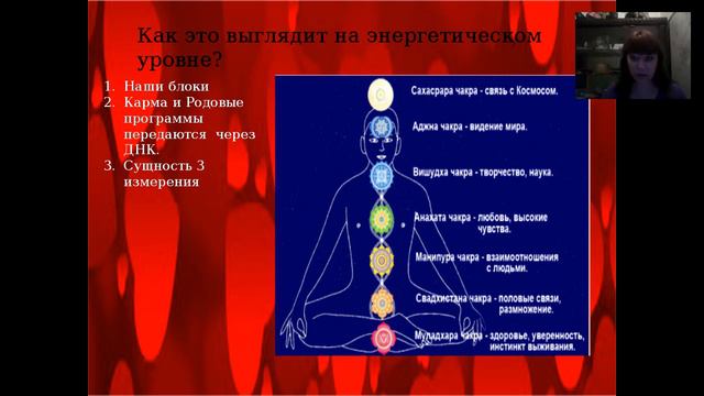 Анжелика Недоступ. «Энергозащита от сущностей и порчи» 26.08.16 смотреть онлайн