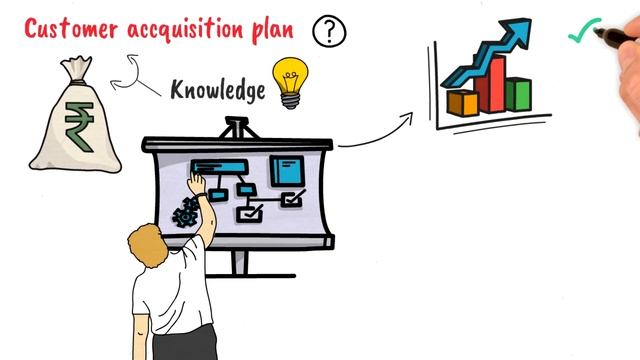 ऐसे कमाए मैंने 3 करोड़! 15 Steps ULTIMATE Guide to Become RICH! How to Become Rich! смотреть онлайн