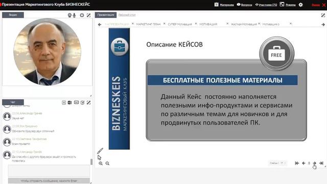 Презентация клуба BiznesKeis от автора