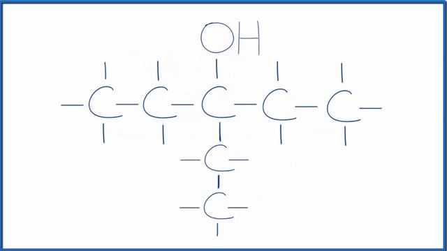 Primary, Secondary, and Tertiary Alcohols: Classification, Examples, & Practice смотреть онлайн