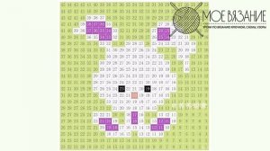 Схемы С2С для детского пледа