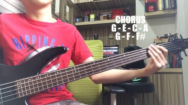 B’ritakan Yesus - JIS Ministry (Bass Cover + Tutorial tab ) смотреть онлайн