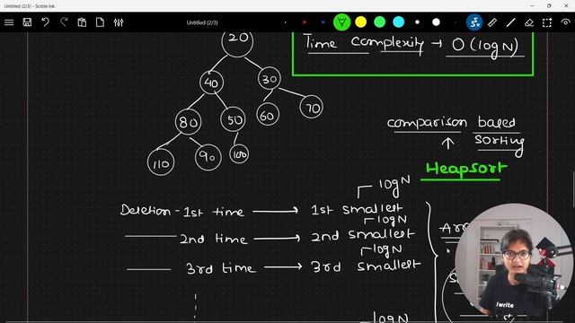 In-depth intuition of Heap Data Structure in Python with interview questions discussion смотреть онлайн