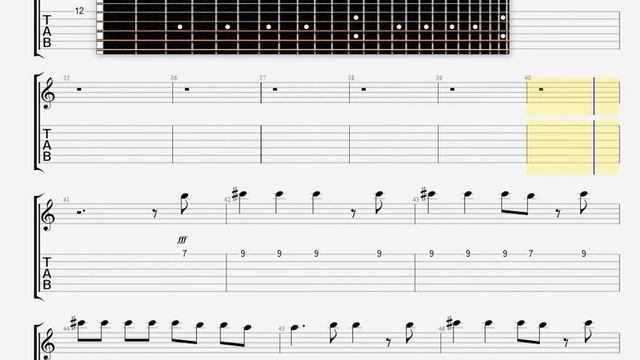 Bad Religion   Leave Mine To Me GUITAR 2 TABLATURE