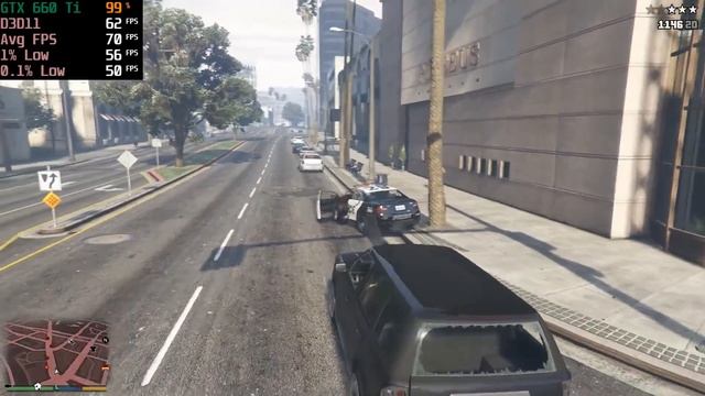 GTX 660 Ti Test in 7 Games in 2018 смотреть онлайн