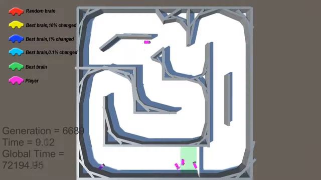 Machine Learning Car -2 Part 99 смотреть онлайн