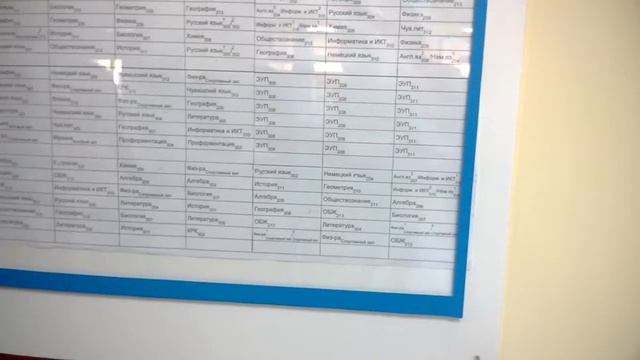 Экскурсия на встрече выпускников в Траковской СОШ - 2 февраля 2014 ©Пантелеймонов Алексей смотреть онлайн