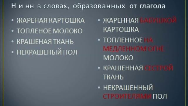 Н и нн в словах. Семь уроков русского языка. Урок четвертый. смотреть онлайн