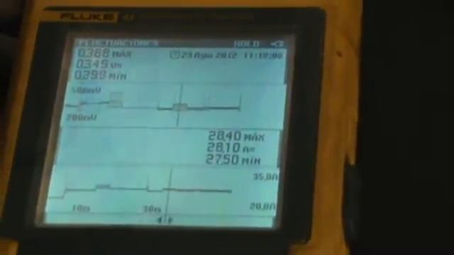 Guardar Picos de las Pruebas en las Memorias del Fluke смотреть онлайн